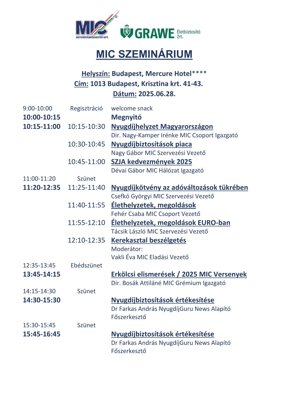 MIC Szeminárium 2025.06.28